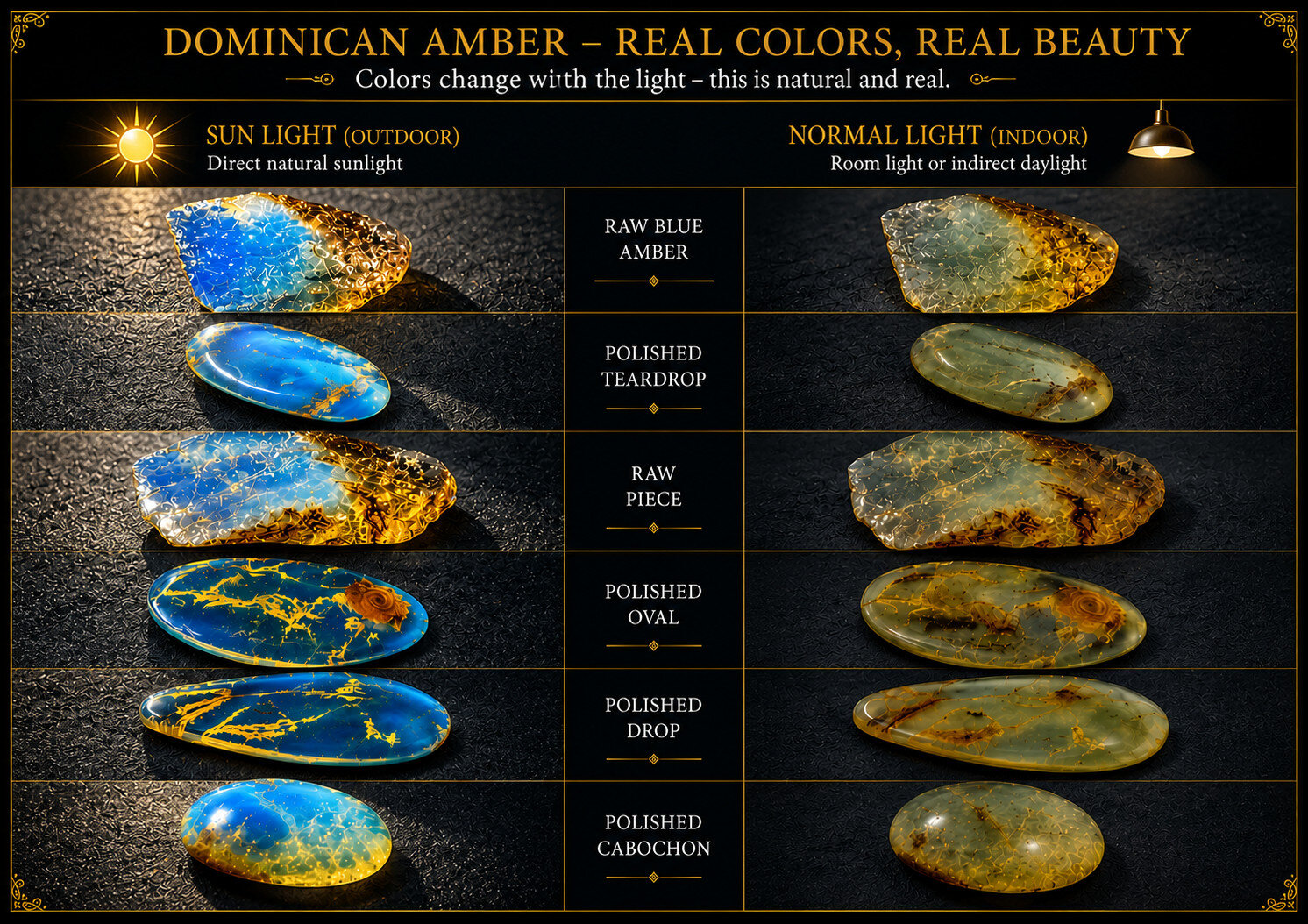 Charming Design Natural Dominican Clear Green Blue Amber Rough Specimen 60mm 28g – photo 12